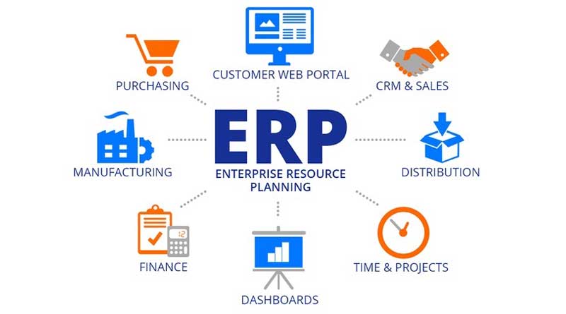 ERP Management